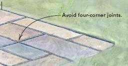 garden design  pathways landscape gardeners